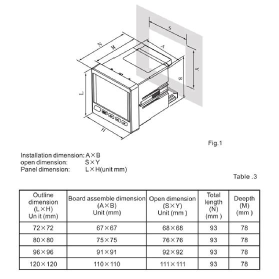TOMZN 3 Phase 4 Wire System Multi-functional Meter Phase Voltage Line Voltage Current Active/Reactive Power PF RS485 Password