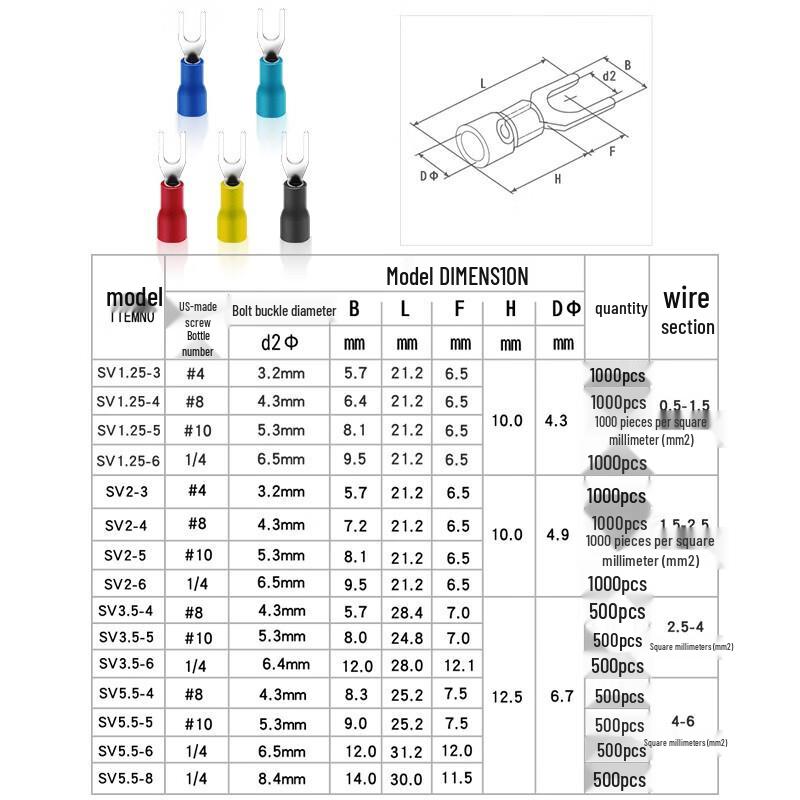 Pre-Insulated Fork Crimp Terminal SV1.25-4