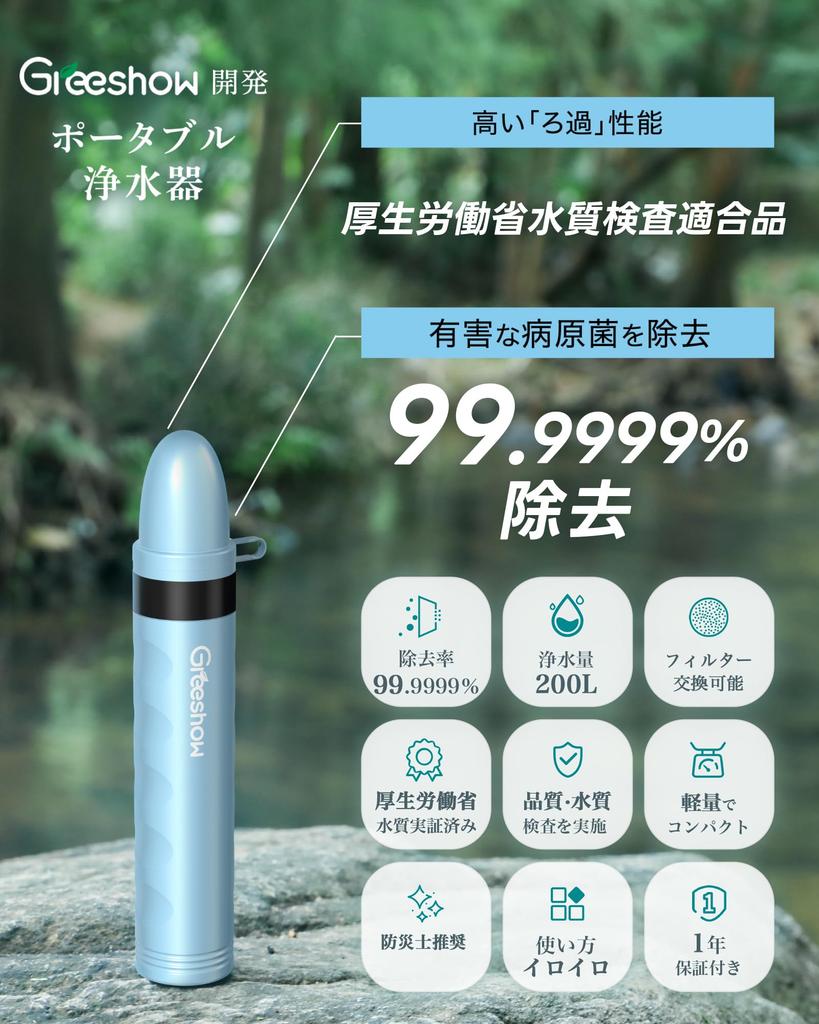 GreeShow Portable Water Purifier, Filter, Outdoor Water Purifier, Simple Water Purifier, For Disaster Prevention, Mountain Climbing, Earthquakes,