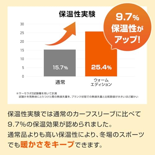 ZAMST Compression Leg Covers, Calf Sleeves, Warm Edition, Cold Protection for Basketball, Volleyball, Tennis, Soccer, and Running (Fits Both Feet), LL