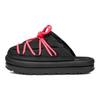 UGG Woven Casual Comfortable Slippers Women slippers Black 1143951-BLK