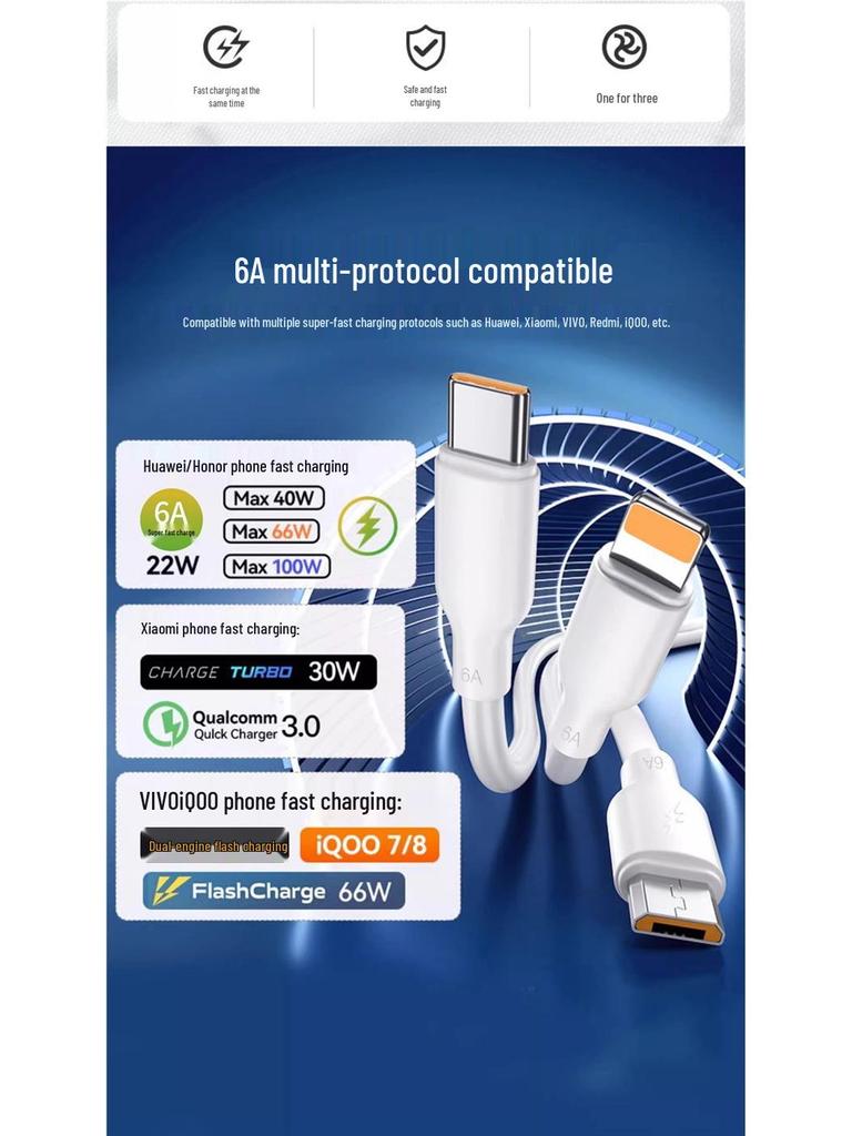 Universal Fast Charge 3-in-1 Multi-Port Cable: Type-C, Android, 3-Head
