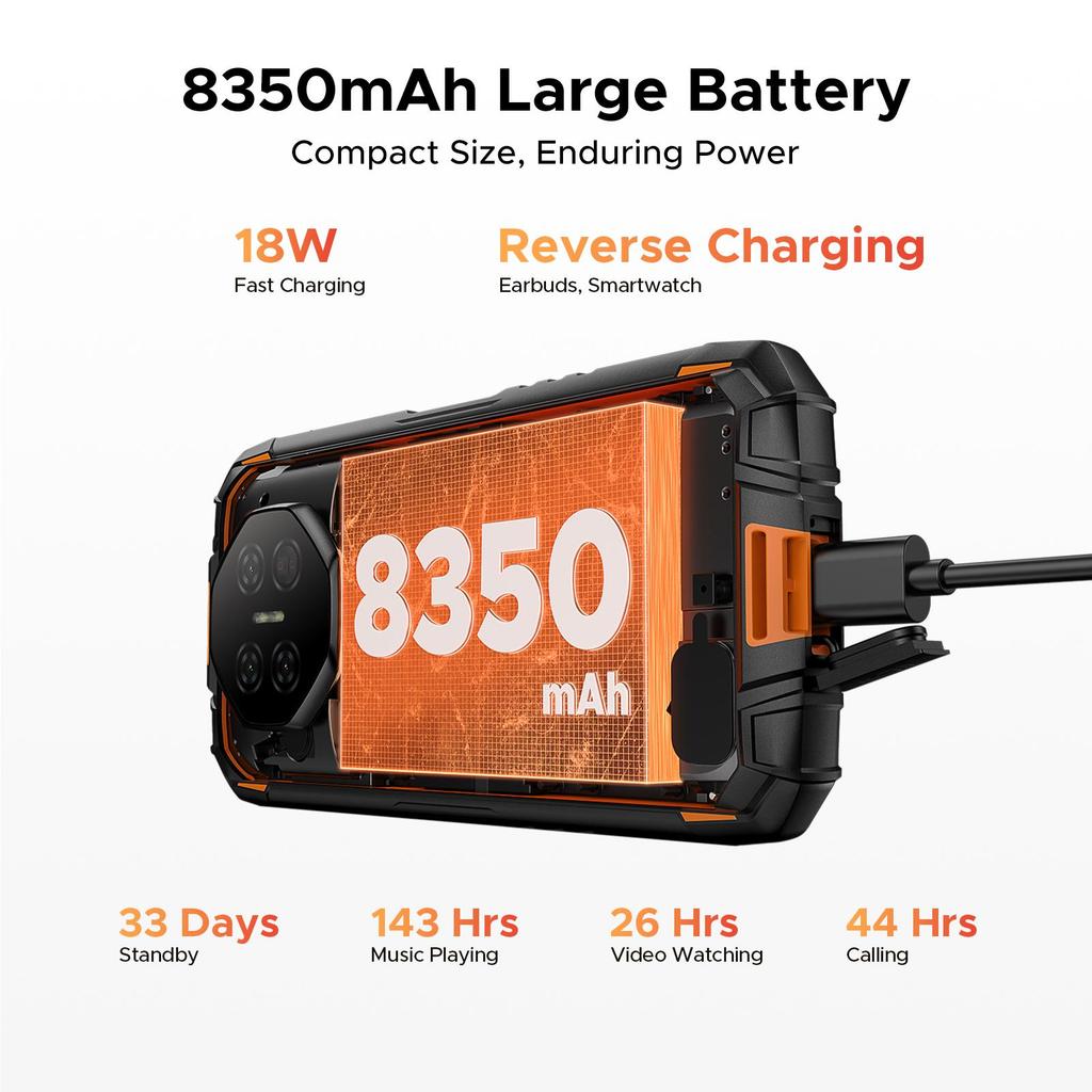 DOOGEE Fire 3 Max Rugged Phone, 32GB+256GB/2TB Android 15, 8350mAh 5.5" , 48MP+20MP Night Vision, 2 Camping Lights, IP68/IP69K/GPS