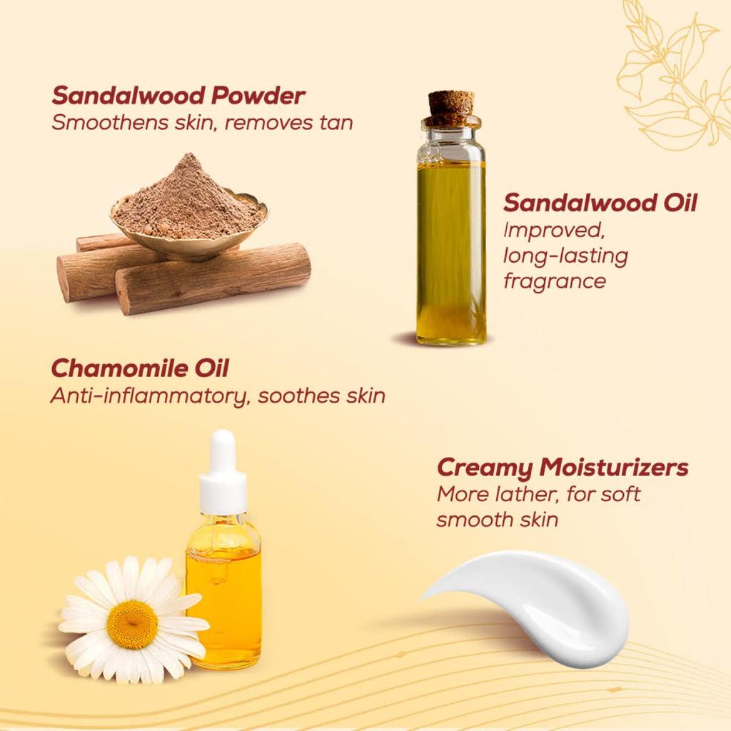 Santoor Royal Sandal Bathing Soap for Sensitive Skin Creamy Moisturizers Real Sandalwood Oil Long Lasting Fragrance Pack of 2 (125g X 6N)