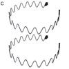 2Pcs Hair Hoop High Elasticity Anti-deform Washing Hoop Non-Falling Wave Anti-Slip Headwear Shaped Face Hair Band Home