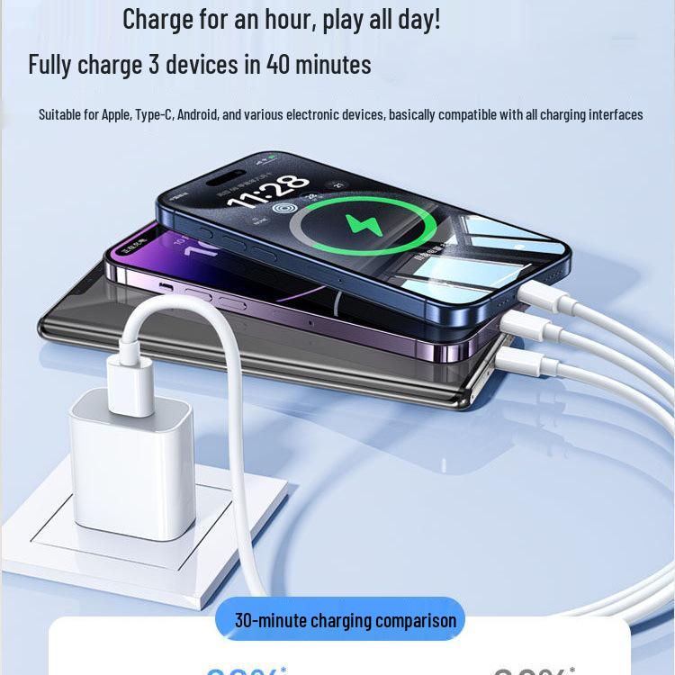 100W 3-in-1 USB-Schnellladekabel mit mehreren Funktionen