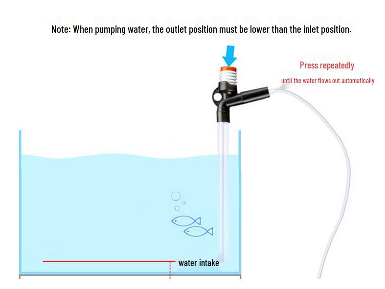 Akvarievattenbytare & Sifon Avfallsborttagare: Akvarium Sugrör & Sandtvätt