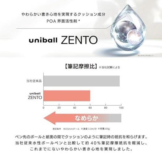 Mitsubishi Pencil Water-based Ballpoint Pen Uniball ZENTO Flow 0.5 Jade UBNZF05.7