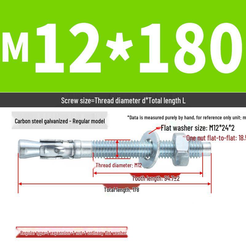 High-Strength Car Repair Wall Anchor Expansion Bolt (M6/M8/M10/M12)