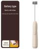 UUTUO Electric Milk Frother & Egg Beater