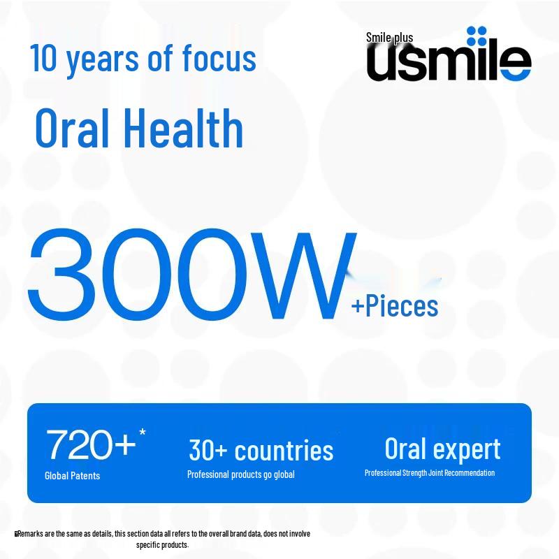 usmile C10s Portable Oral Irrigator CN plug (adapter included)