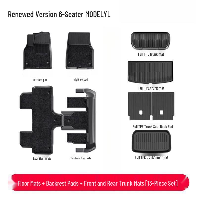 Custom TPE Full Surround Foot Pads for Tesla Model Y - Complete Interior Modification Accessories Set