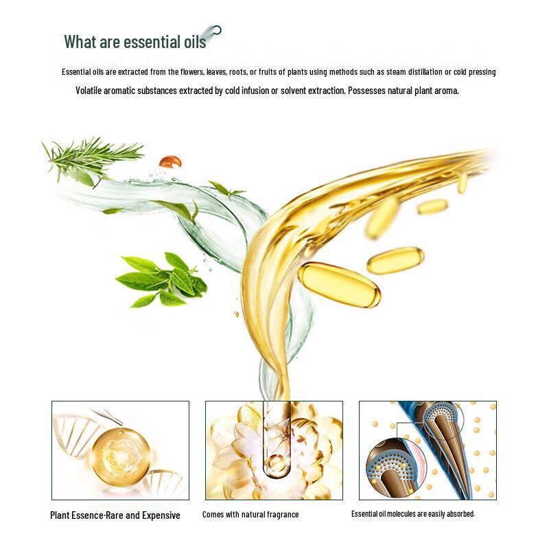 Fenghua Revitalizing Essential Oil Shampoo