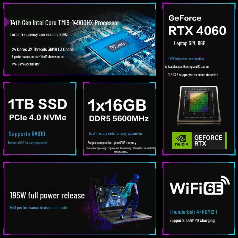 ROG Strix SCAR 16 Gaming Laptop (CN version)