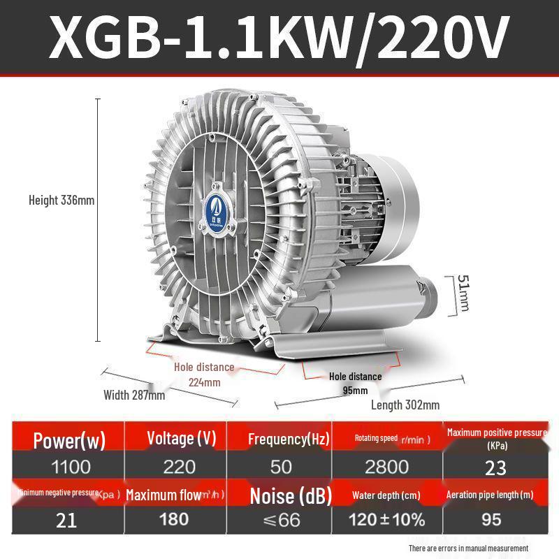 Industrial High-Power Vortex Blower Fan for Vacuum & Fish Pond Aeration