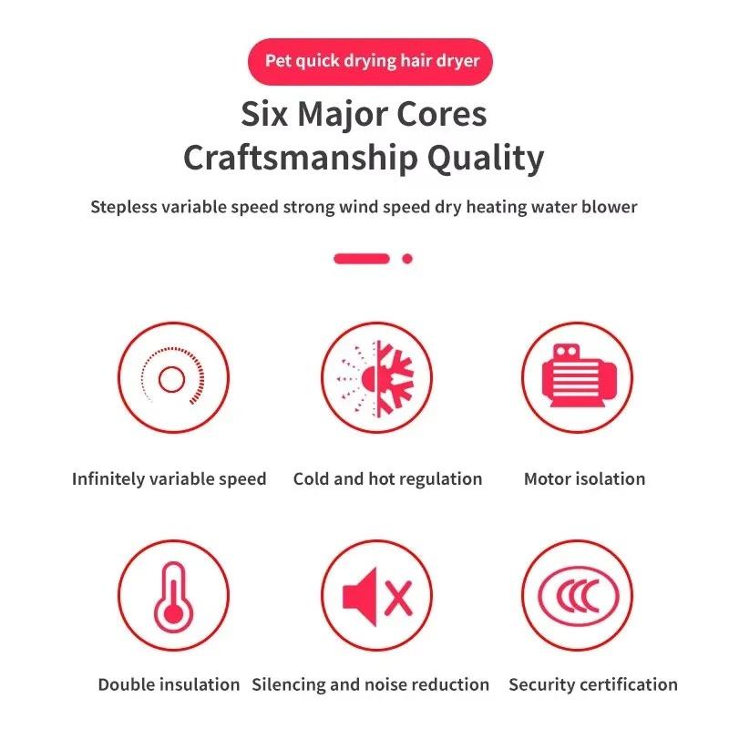 Pet Water Blower Large Dog Hair Dryer High Power Low Noise Strong Wind Fast Drying Golden Hair Dogs Blow Box Pets Supplies