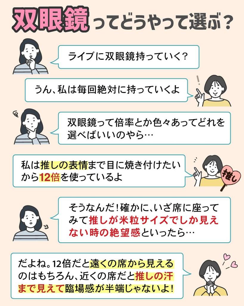 PYKES PEAK Binoculars for Live 12x 260g High and Outdoors Performances, Lightweight, Compact, Magnification, Concerts, Sports,