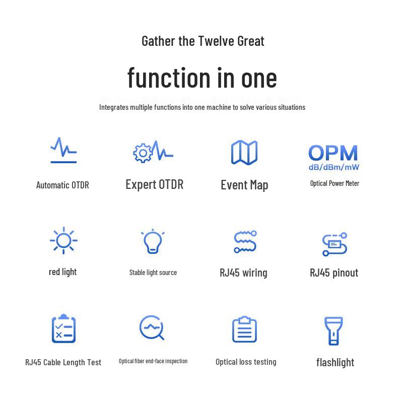 Guangyu Xingzhou GY-OT200 Touch Screen OTDR Fiber Tester