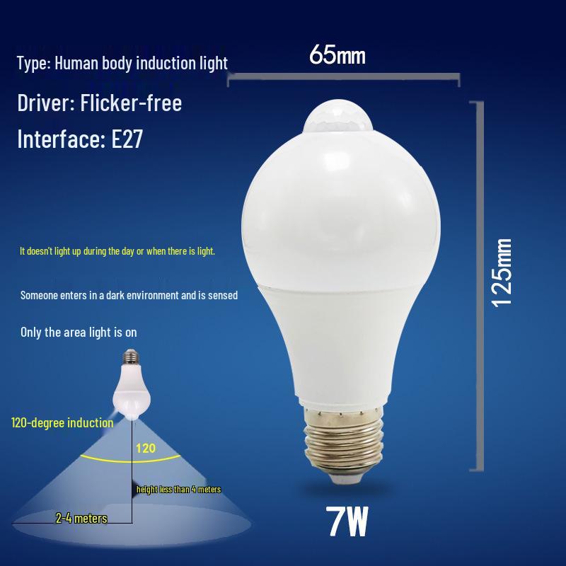 LED-Klanggesteuerte Glühbirne mit Radar-Bewegungssensor, Flurbeleuchtung, E27-Schraube, Energiesparend, 3W/5W/7W.