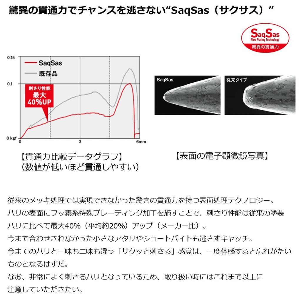 Daiwa Shore Jigging Samurai Jig R TG 30g PH Green G (Tungsten)