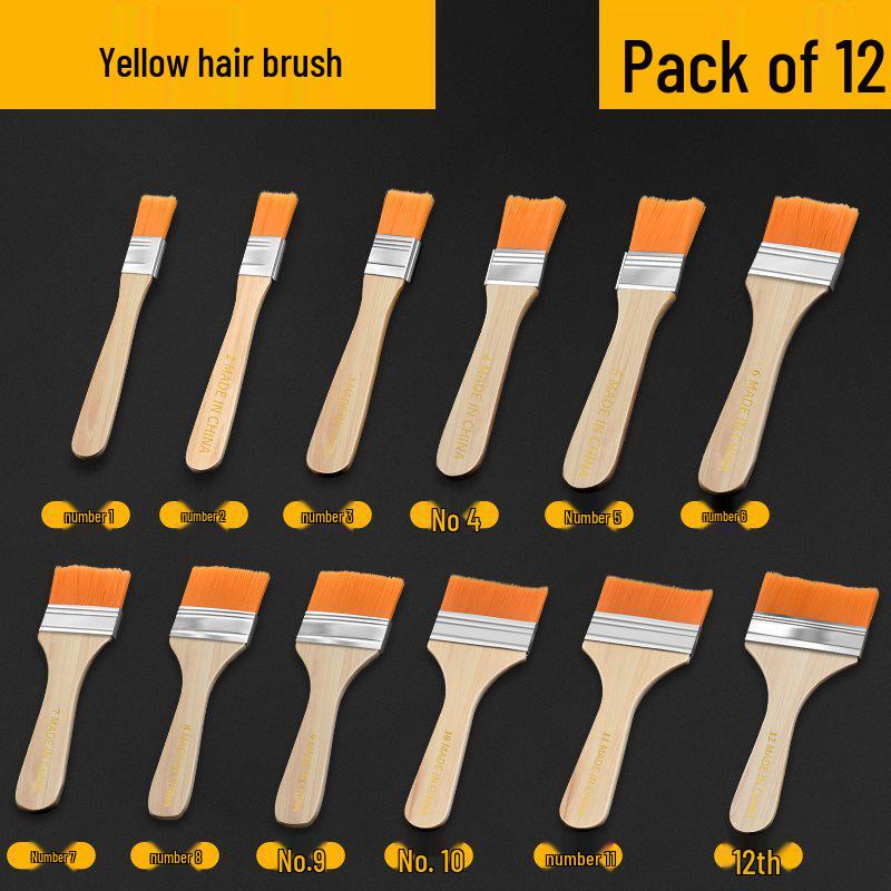 Soft Nylon Bristle Industrial Cleaning and Dusting Brush - No Trace, Wool, and Latex Paint Brush