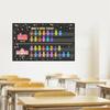Classroom Attendance Chart Who is Here Today Chart Teacher Accessories for Classroom Management