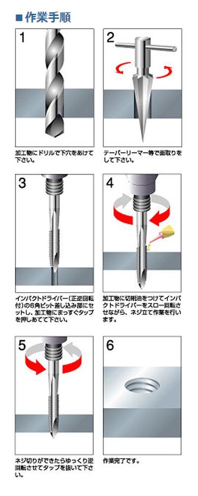 Onishi Kogyo Hexagonal Shaft Spiral Tap, M10 X 1.5