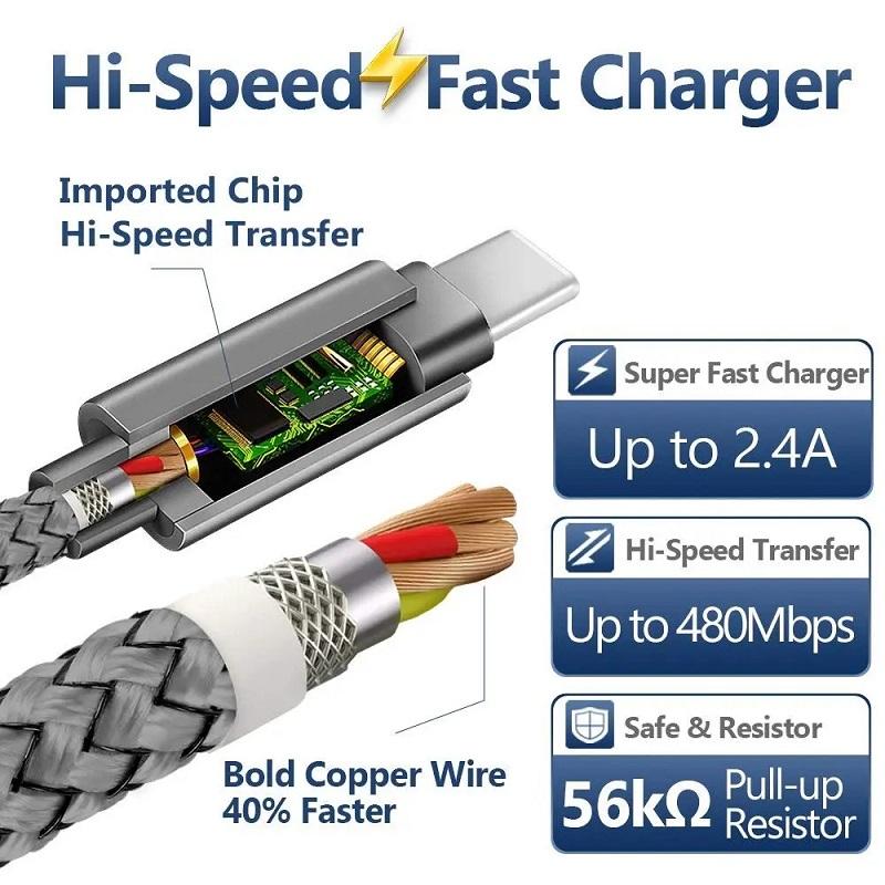 2A USB A to Type C Cable Nylon Braided High-Speed Data Cable USb C Fast Charger Cable Suitable For Xiaomi Samsung