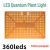 50W Full Spectrum LED Grow Light for Plants