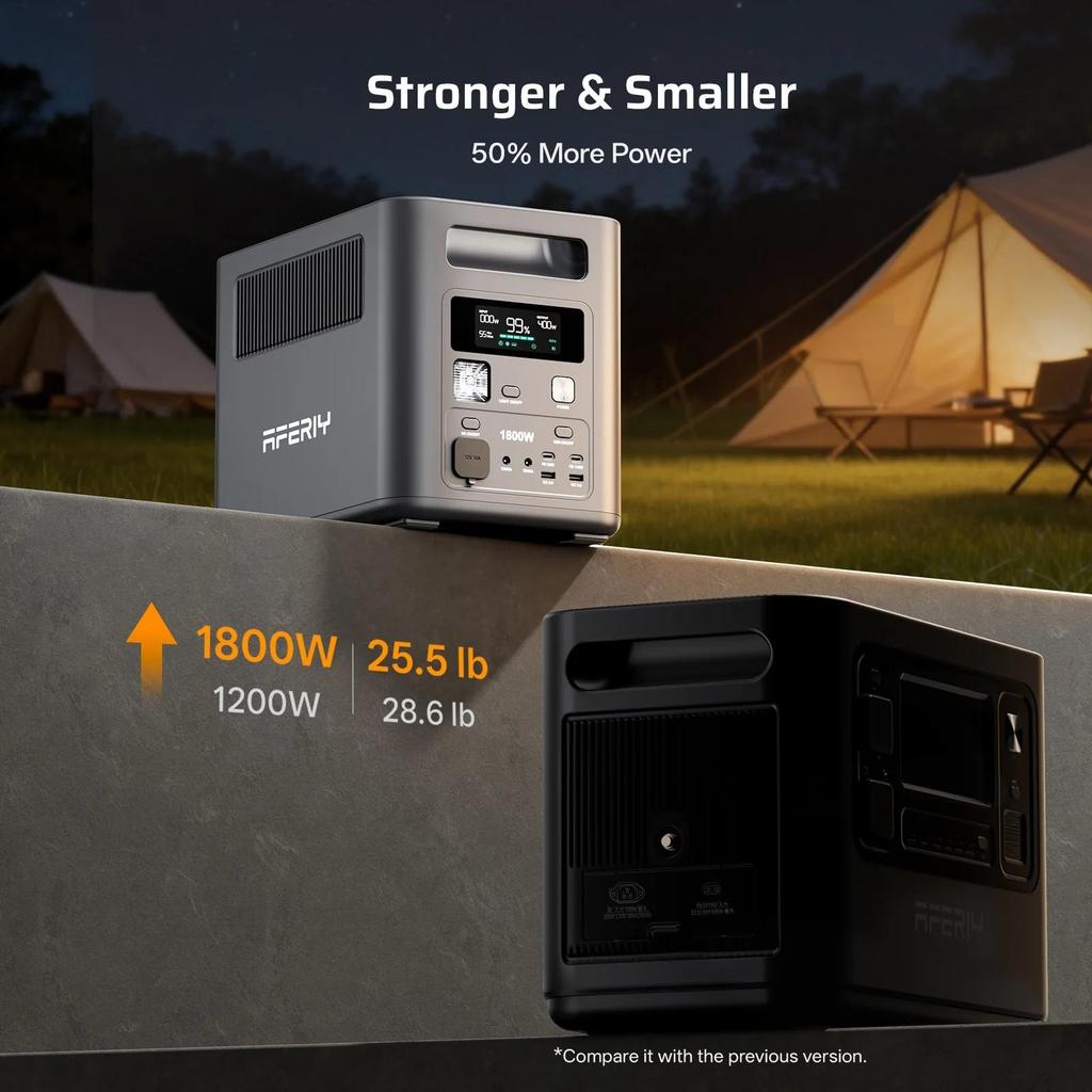 2026 New AFERIY 1800W 1024Wh Portable Power Station LiFePO4 UPS Pure Sine Wave Solar Generator for Camping RV Emergency