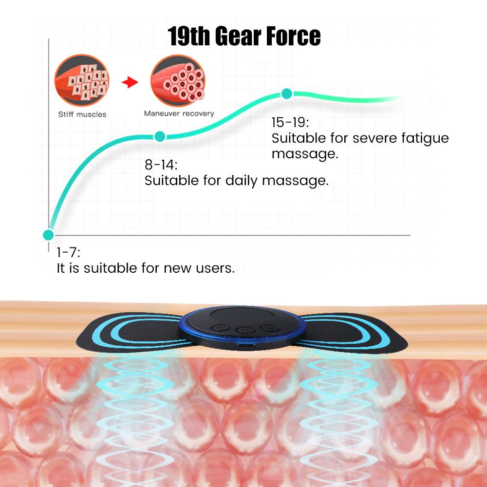 Foot Massager Rechargeable Massage Set for Eye Back Leg EMS Muscle Stimulator Massage Eye Relax Your Body Improve Circulation