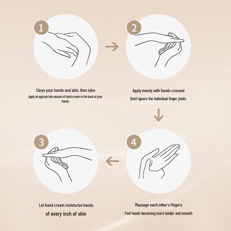 Elizabeth Arden White Tea Hand Cream