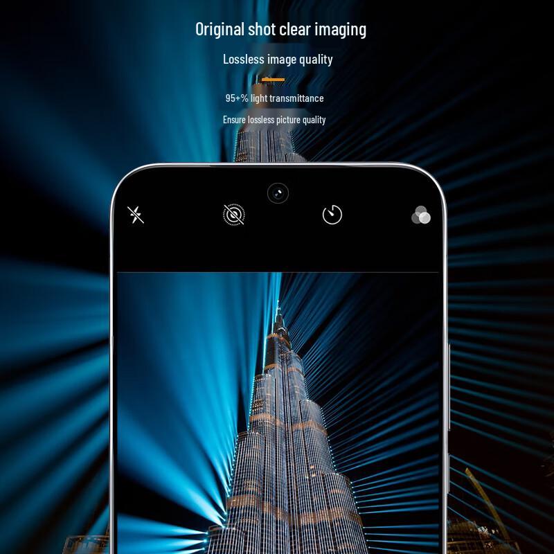 Smorss AR Anti-Reflective Tempered Glass Lens Protector for OnePlus Ace 6