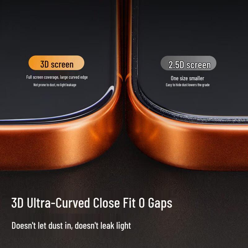 Smorss 0.25mm Ceramic Composite Screen Protector for iPhone 17 Pro Max