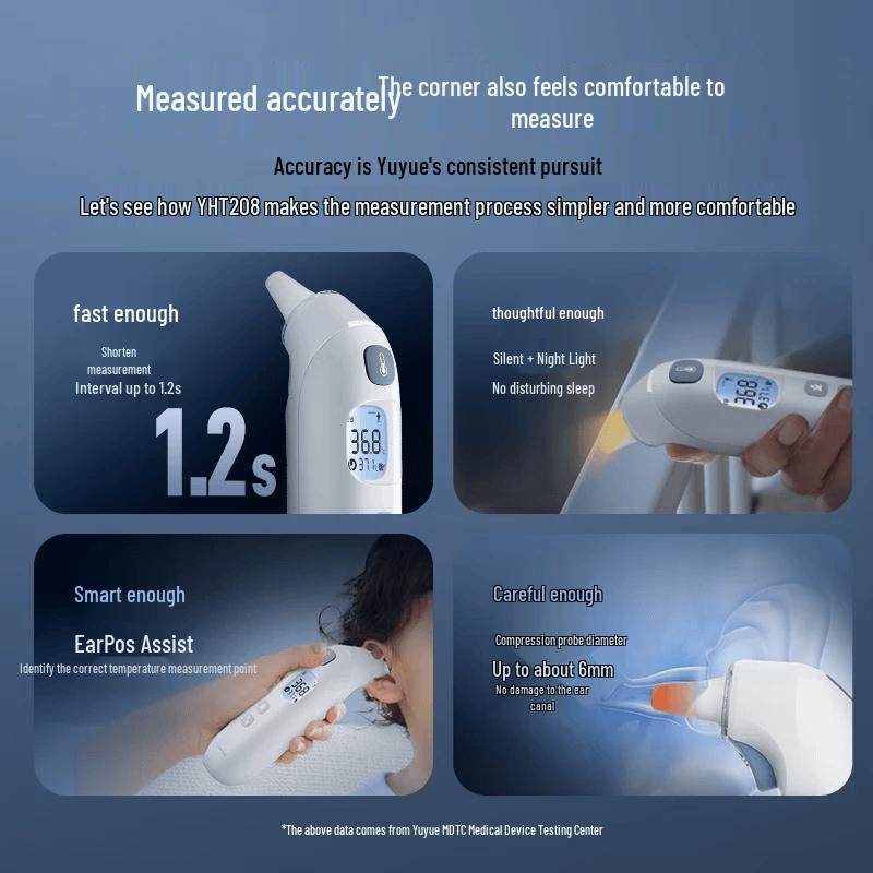 Yuwell Infrared Ear Thermometer