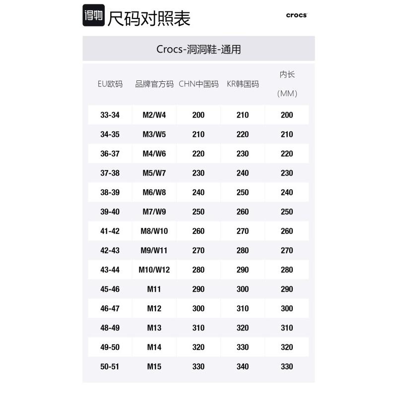 Crocs EVA Classic Durian Gift Set Hole Shoes Unisex Black