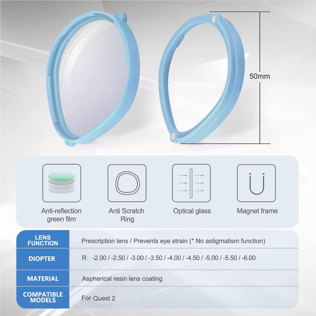 Esimen Prescription Lenses for Quest Myopia Lenses for Quest 2 Prescription Blue Light Blocking Lens Protection Lightweight Magnetic Myopia Glasses