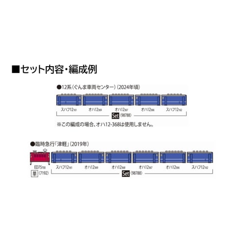 TOMYTEC TOMIX N Gauge JR 12 Series Gunma Rolling Stock Center Set, Model Train, Passenger Car, 98788