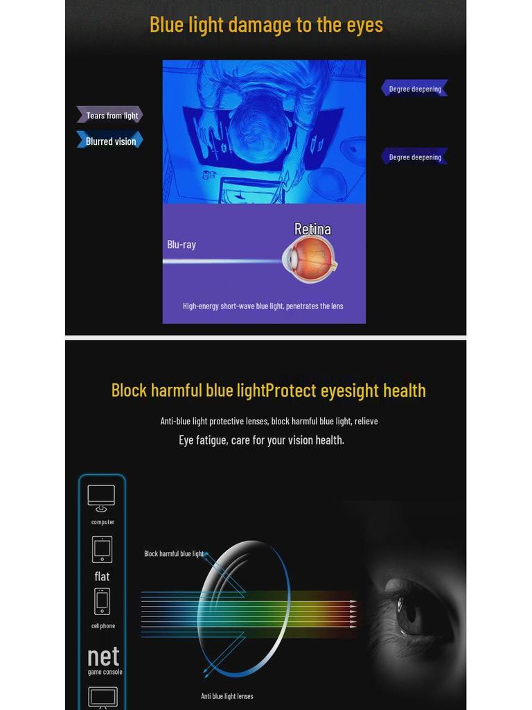 Smart Progressive Multifocal Reading Glasses - Anti-Blue Light, High-Definition for Men & Women