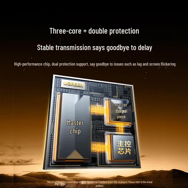 Ugreen HDMI 2.1 8K@60Hz/4K@240Hz 1x4 Splitter