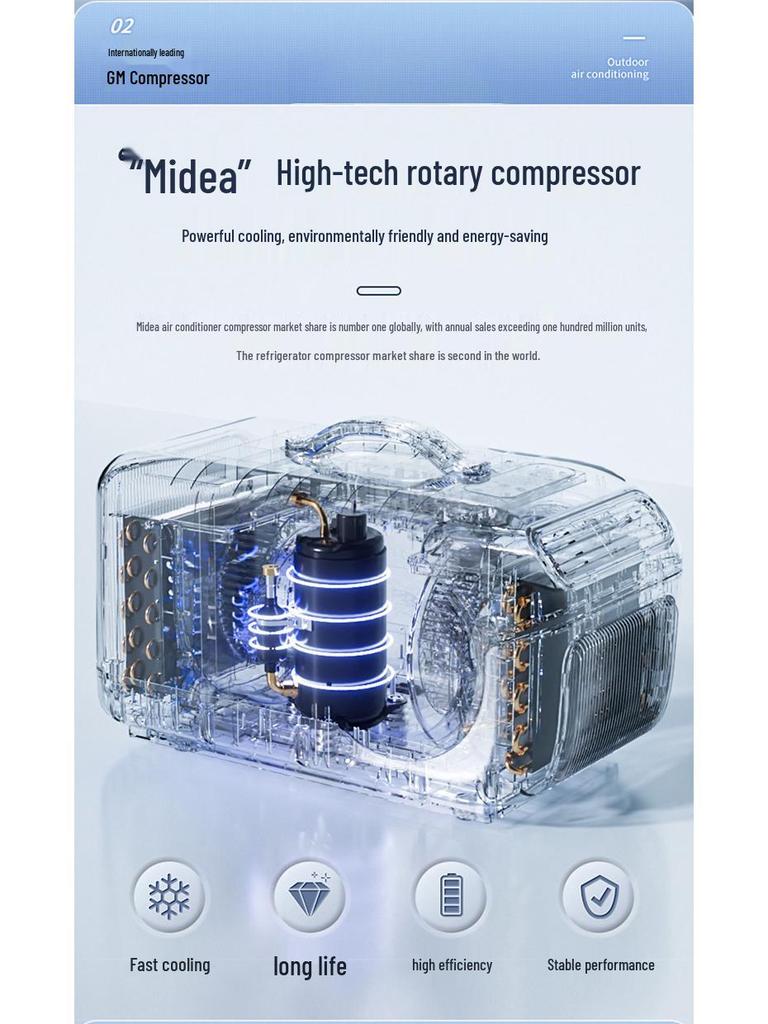 Korean Dual-Mode Portable Air Conditioner: Outdoor Camping 12V/24V Cooling & Heating