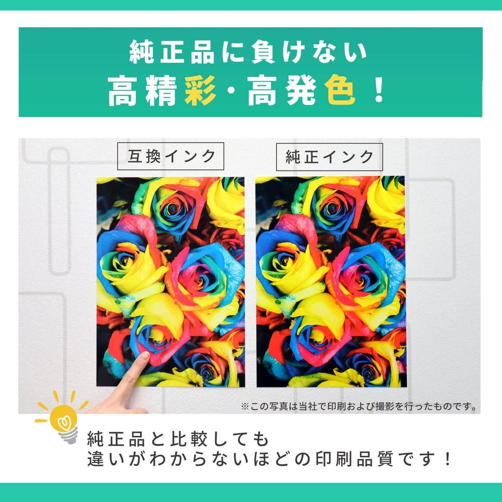 Ink Chips Compatible Canon Ink Cartridges Colors x 2 Total of 10 for TS7530 BCI-301+300/5MP (5 Sets, Cartridges)