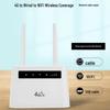 Europe 4G LTE Wireless CPE Modem & Router with SIM
