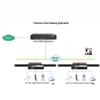 Guowei HB100 Series Voice Gateway (CN version)