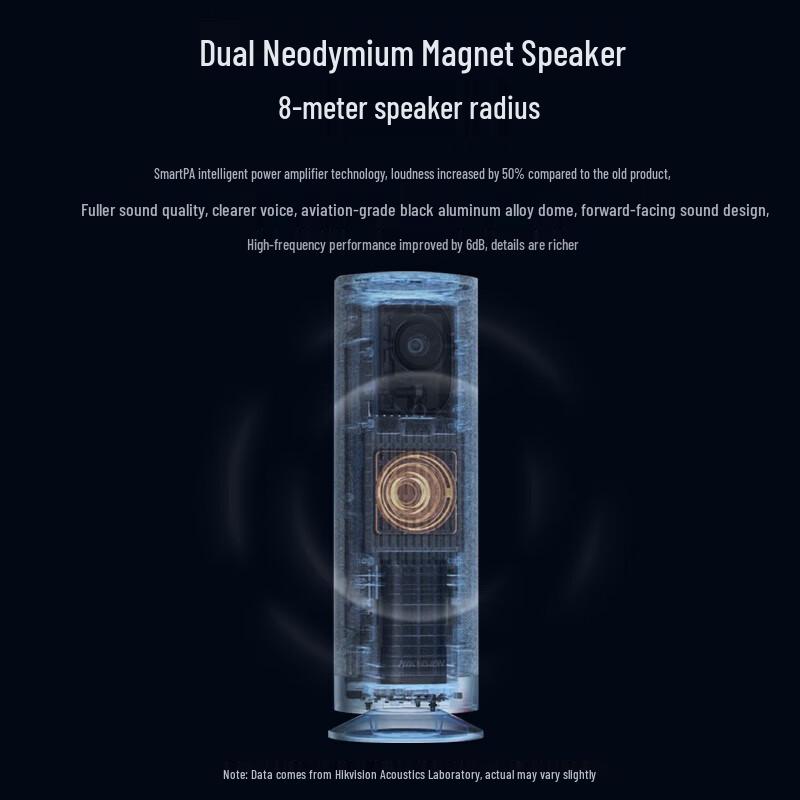 Hikvision DS-V122 HD USB Conference Camera with Mic & Speaker