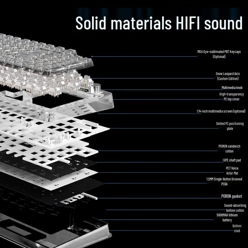 Pioneer V99 Wireless Tri-Mode Gasket Mechanical Keyboard & Mouse Set