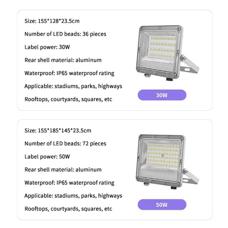 IP65 Waterproof 220V COB LED Flood Light Low Power Consumption Outdoor Lamp for Street Garden Lighting