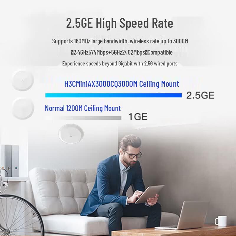 H3C Mini AX3000CQ Ceiling-mount WiFi 6 AP (CN version)