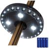 Umbrella Lamp - AIMOONSA - 28 LED - 3 Brightness Modes - 220 Lux - Adjustable Clamp Ø 2.2–4.6 Cm