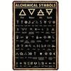 Vintage Alchemical Symbols Metal Wall Art Sign  Mystical Golden  Black Iron Decor for Home Bar Gym or Café   Design with D